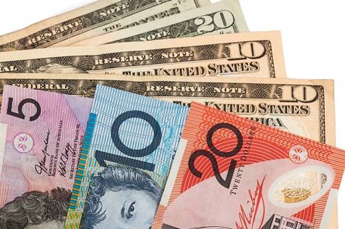 AUD/USD Bullish Traders Moving in Heavily as Diplomatic Hopes Support Risk