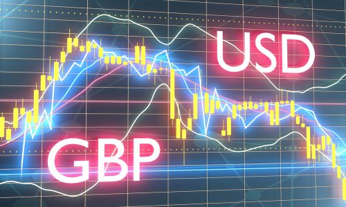 Pound News & Forecast – GBP-USD Contemplates More Upside Beyond 1.2400