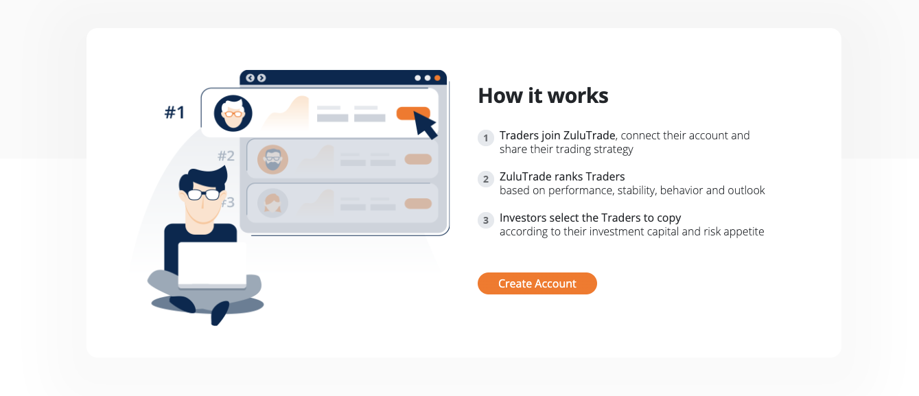 Zulu Trade website